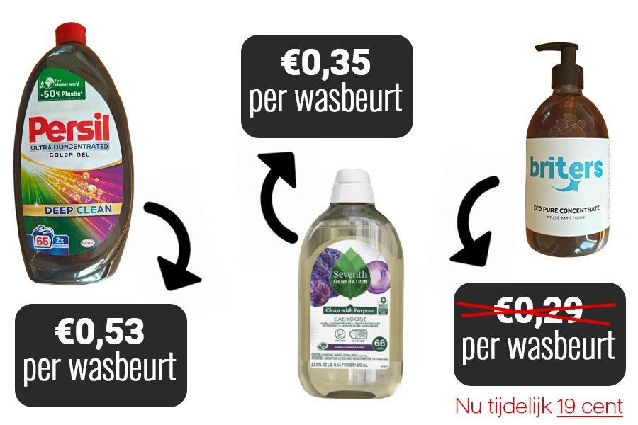Wasconcentraat - prijs per wasbeurt